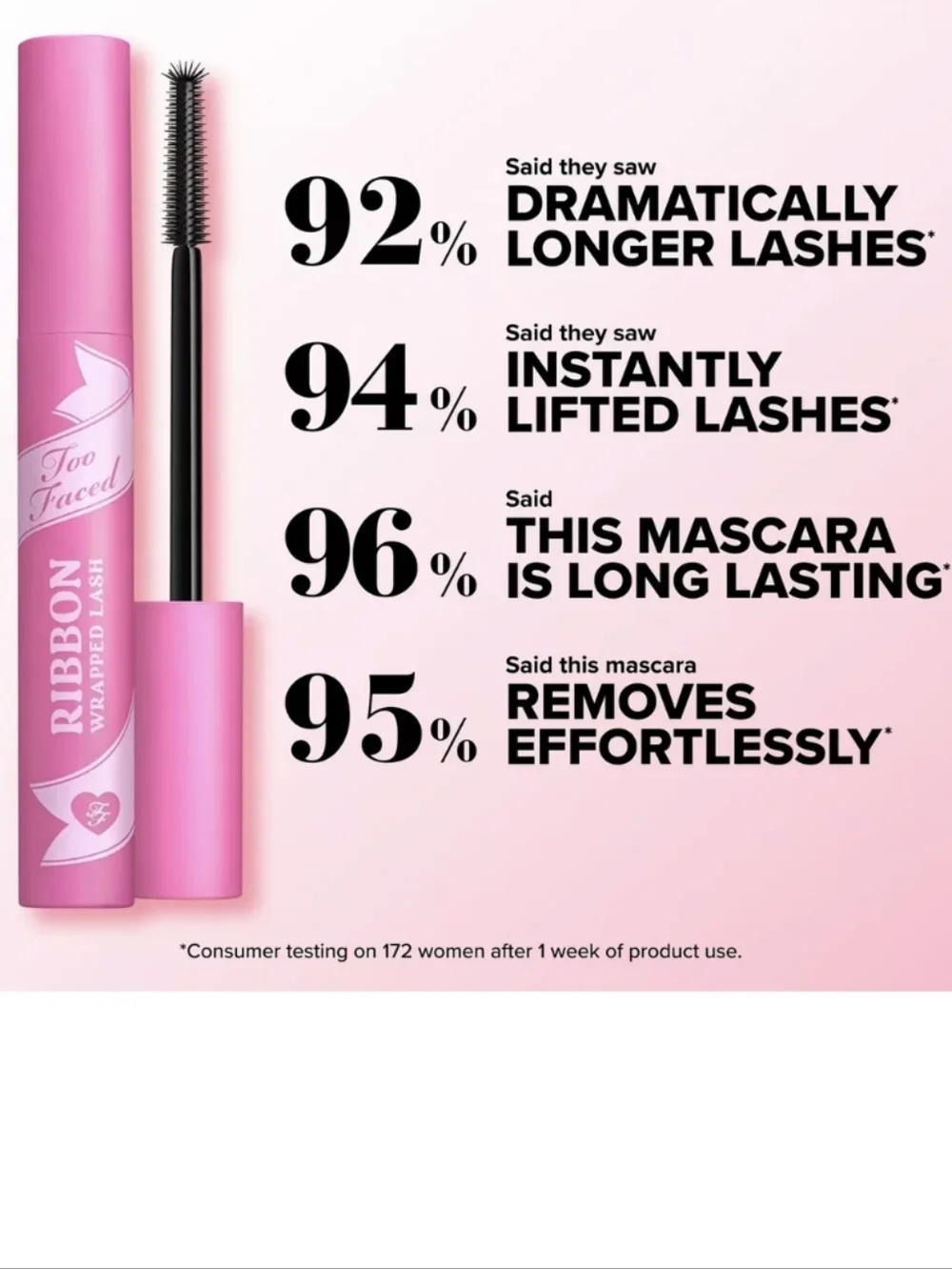Too Faced Ribbon Wrapped Lash Mascara: Black, Extreme Length Tubing, .16oz, NWOB